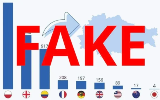 kurszk statista