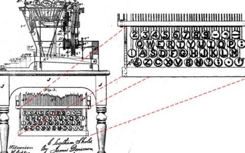 QWERTY billentyűzet
